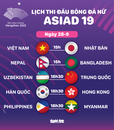 5. Bài tập về hình học cơ bản