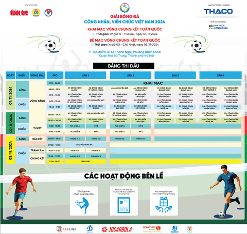 Lịch thi đấu vòng chung kết Giải bóng đá công nhân, viên chức Việt Nam 2024