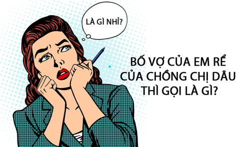 Vai Trò Và Nghĩa Vụ Của Em Rể