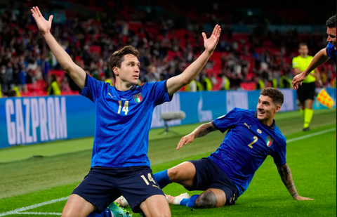 Thông Tin Chuyển Nhượng Tại Serie A