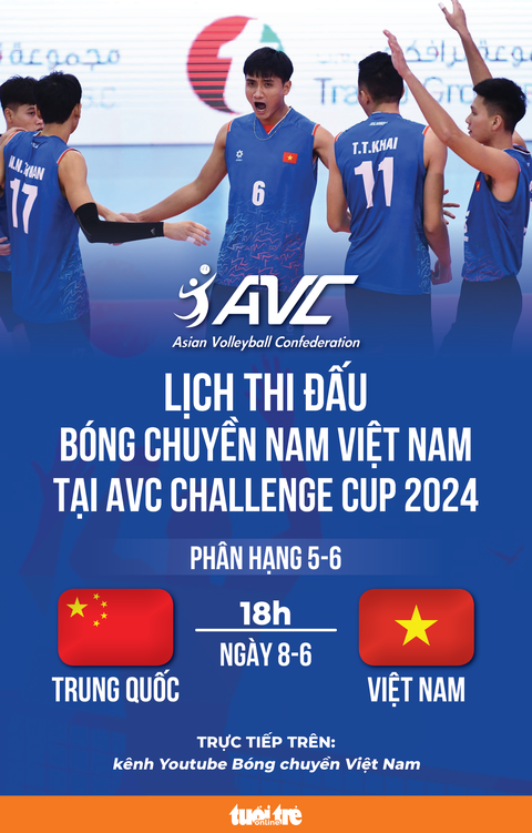 Lịch Thi Đấu Bóng Đá Ngoại Hạng Trung Quốc 2024 - Cập Nhật Chi Tiết Mới Nhất
