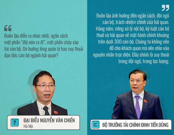 Những hỏi - đáp ấn tượng của 3 ngày chất vấn - Ảnh 2. Những hỏi - đáp ấn tượng của 3 ngày chất vấn - Ảnh 2.