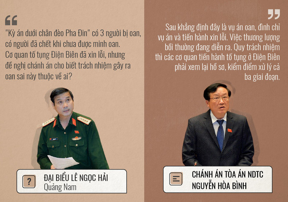 Những hỏi - đáp ấn tượng của 3 ngày chất vấn - Ảnh 8. Những hỏi - đáp ấn tượng của 3 ngày chất vấn - Ảnh 8.