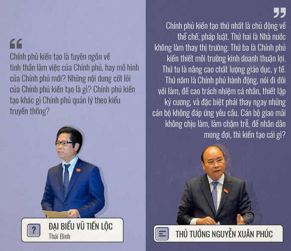 Những hỏi - đáp ấn tượng của 3 ngày chất vấn - Ảnh 9. Những hỏi - đáp ấn tượng của 3 ngày chất vấn - Ảnh 9.