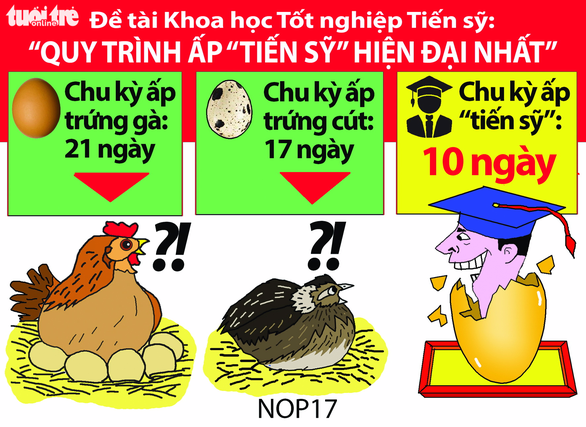 Tiến sĩ giấy - Ảnh 2. Tiến sĩ giấy - Ảnh 2.