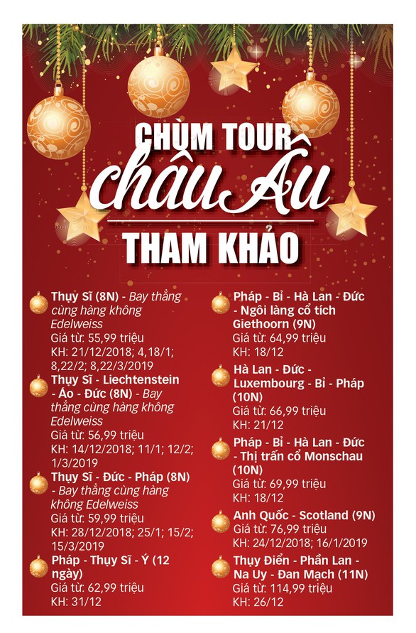 Những điểm đón Giáng Sinh tuyệt vời ở Châu Âu - Ảnh 2. Những điểm đón Giáng Sinh tuyệt vời ở Châu Âu - Ảnh 2.