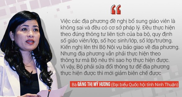 Thấp thỏm ‘phận’ giáo viên hợp đồng - Ảnh 6. Thấp thỏm ‘phận’ giáo viên hợp đồng - Ảnh 6.
