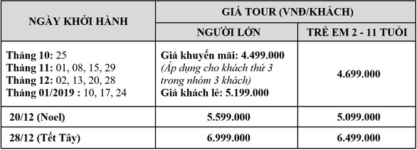Tour Thái Lan 4 sao, siêu khuyến mãi - Ảnh 6. Tour Thái Lan 4 sao, siêu khuyến mãi - Ảnh 6.