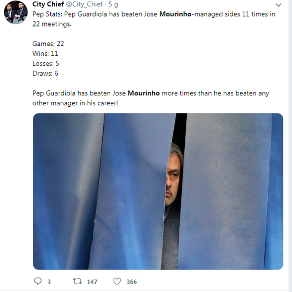 HLV Mourinho bị dân mạng chế giễu tơi tả sau trận thua Manchester City - Ảnh 5. HLV Mourinho bị dân mạng chế giễu tơi tả sau trận thua Manchester City - Ảnh 5.