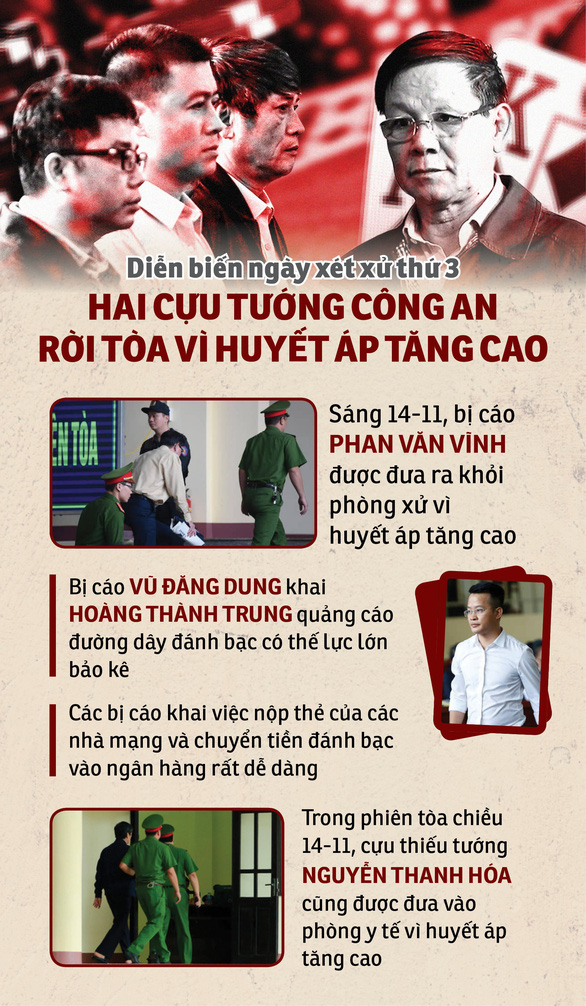 Ngày thứ ba xét xử 2 cựu tướng công an - Ảnh 1. Ngày thứ ba xét xử 2 cựu tướng công an - Ảnh 1.