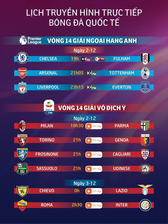 Lịch truyền hình bóng đá châu Âu 2-12: Hấp dẫn derby bắc London - Ảnh 1. Lịch truyền hình bóng đá châu Âu 2-12: Hấp dẫn derby bắc London - Ảnh 1.