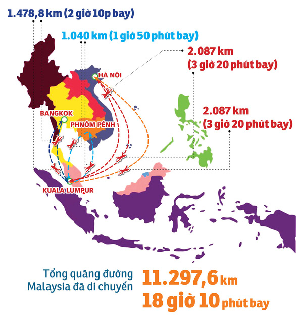 Trước trận đấu cuối, tuyển Việt Nam và Malaysia đã di chuyển hơn 22.000km - Ảnh 3.