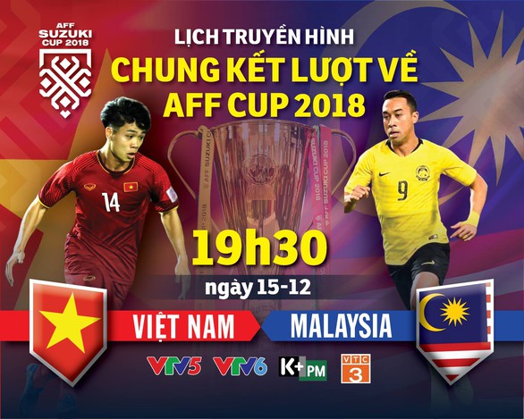 Lịch trực tiếp chung kết lượt về AFF Cup 2018: Chờ tin vui từ tuyển VN - Ảnh 1. Lịch trực tiếp chung kết lượt về AFF Cup 2018: Chờ tin vui từ tuyển VN - Ảnh 1.