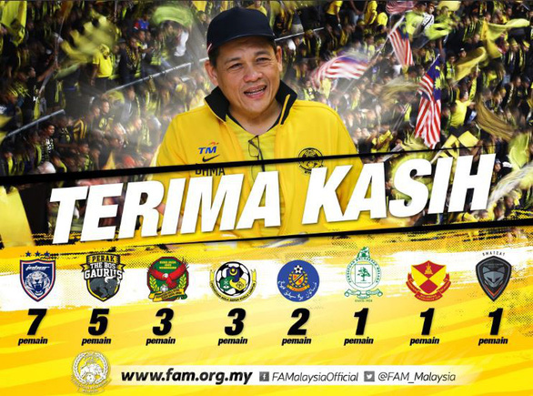 CĐV Malaysia bắt lỗi FAM vì lá thư cám ơn đội tuyển Malaysia - Ảnh 1. CĐV Malaysia bắt lỗi FAM vì lá thư cám ơn đội tuyển Malaysia - Ảnh 1.