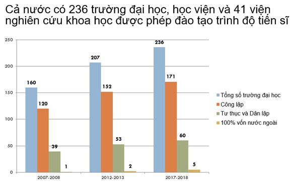 Không thể bán tương lai cho hiện tại - Ảnh 1. Không thể bán tương lai cho hiện tại - Ảnh 1.