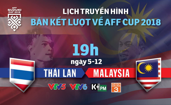 Lịch trực tiếp bán kết lượt về AFF Cup 2018 - Ảnh 1. Lịch trực tiếp bán kết lượt về AFF Cup 2018 - Ảnh 1.