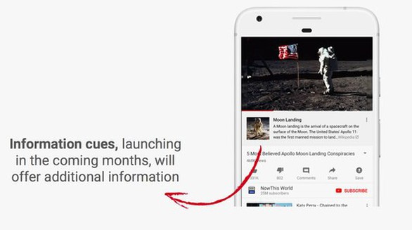 Ngăn ngừa thuyết âm mưu, YouTube kết nối với Wikipedia - Ảnh 2. Ngăn ngừa thuyết âm mưu, YouTube kết nối với Wikipedia - Ảnh 2.