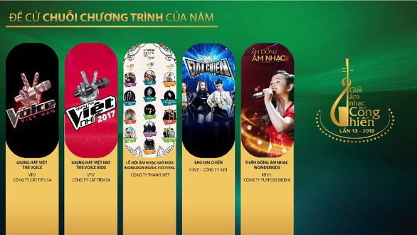 Mỹ Tâm trở lại với giải Cống Hiến sau ba năm vắng bóng - Ảnh 5. Mỹ Tâm trở lại với giải Cống Hiến sau ba năm vắng bóng - Ảnh 5.