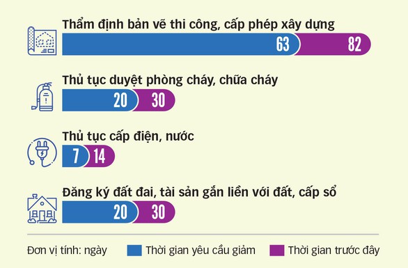 0320-giam thu tuc-tto 0320-giam thu tuc-tto