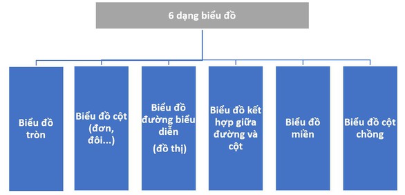 Thi trắc nghiệm môn Địa lý, ghi nhớ 5 nguyên tắc - Ảnh 4. Thi trắc nghiệm môn Địa lý, ghi nhớ 5 nguyên tắc - Ảnh 4.