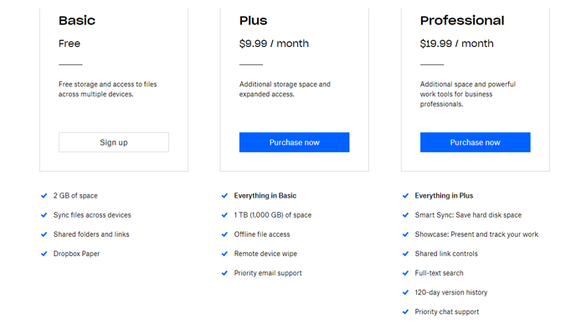 So sánh 2 ứng dụng lưu trữ đám mây phổ biến: Google và Dropbox - Ảnh 1. So sánh 2 ứng dụng lưu trữ đám mây phổ biến: Google và Dropbox - Ảnh 1.