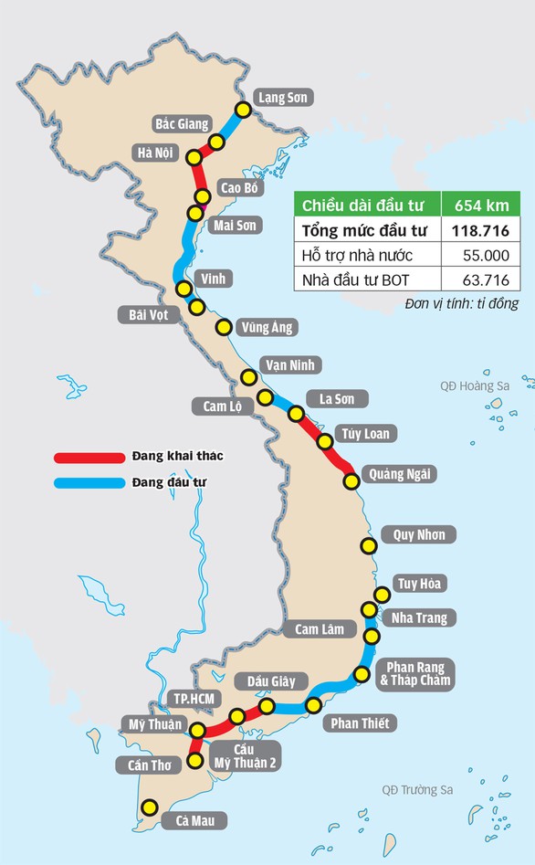 Đấu thầu đường cao tốc Bắc - Nam: Lời ăn, lỗ chịu - Ảnh 4. Đấu thầu đường cao tốc Bắc - Nam: Lời ăn, lỗ chịu - Ảnh 4.
