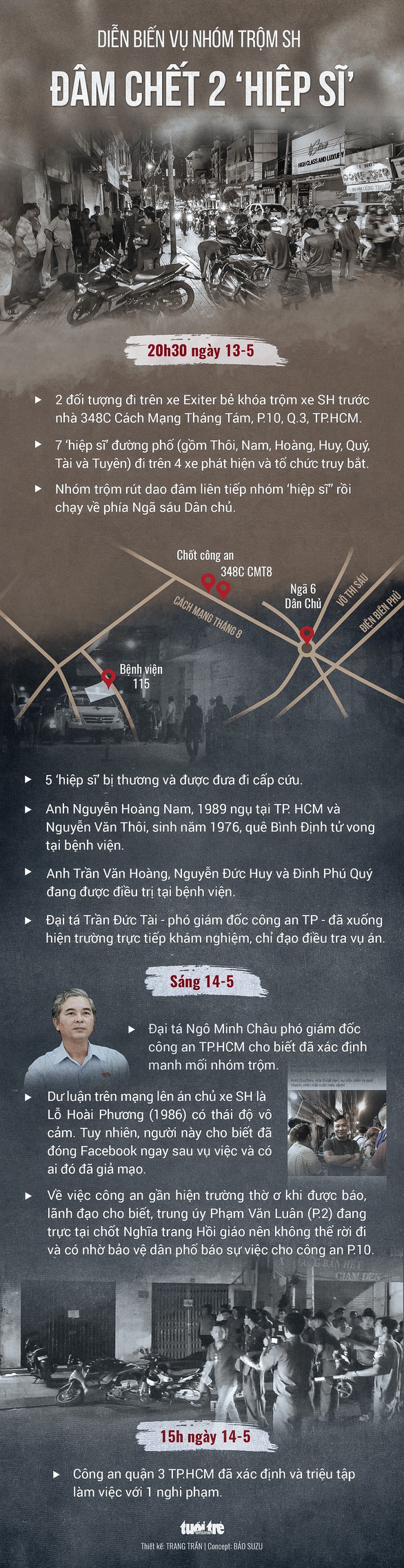 Thực hư việc công an nói không phải địa bàn khi hiệp sĩ bị đâm - Ảnh 2. Thực hư việc công an nói không phải địa bàn khi hiệp sĩ bị đâm - Ảnh 2.