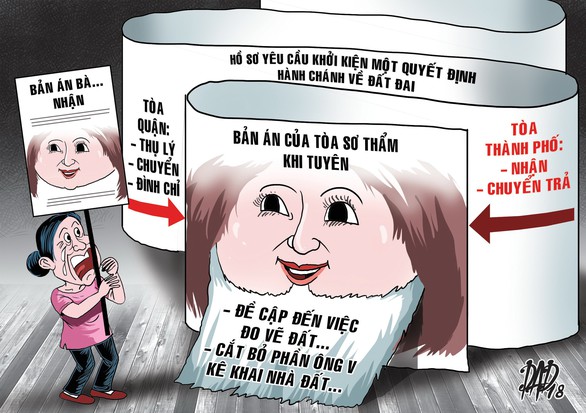 Quận cấp sai vài chục mét đất, kiện 7 năm chưa xong - Ảnh 1. Quận cấp sai vài chục mét đất, kiện 7 năm chưa xong - Ảnh 1.