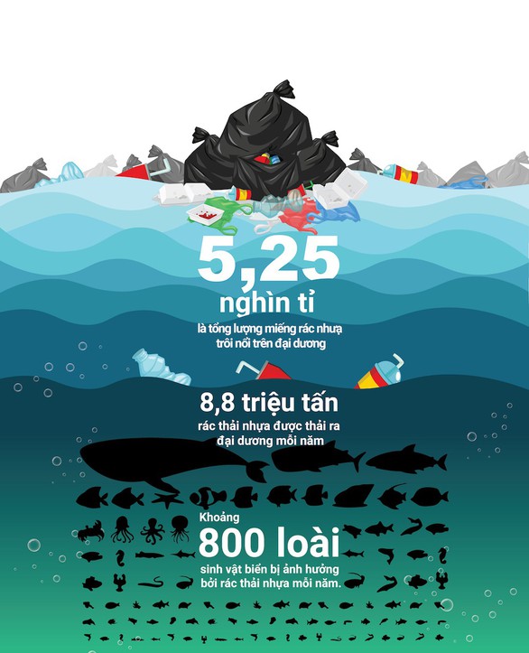 Diễm My 9x: Tôi thay đổi vì một Việt Nam không rác nhựa - Ảnh 4. Diễm My 9x: Tôi thay đổi vì một Việt Nam không rác nhựa - Ảnh 4.