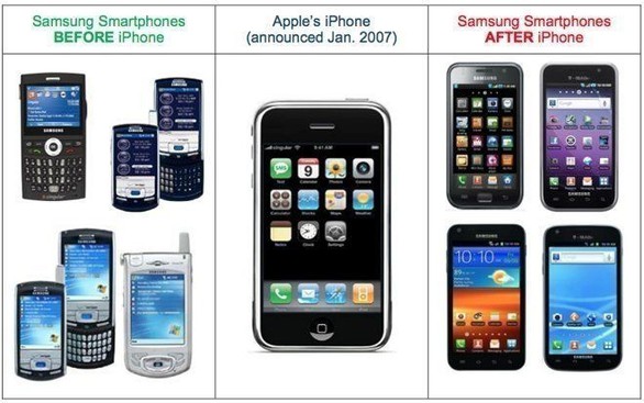 Samsung phải trả Apple hơn nửa tỉ đô vì vi phạm bản quyền sáng chế - Ảnh 1. Samsung phải trả Apple hơn nửa tỉ đô vì vi phạm bản quyền sáng chế - Ảnh 1.