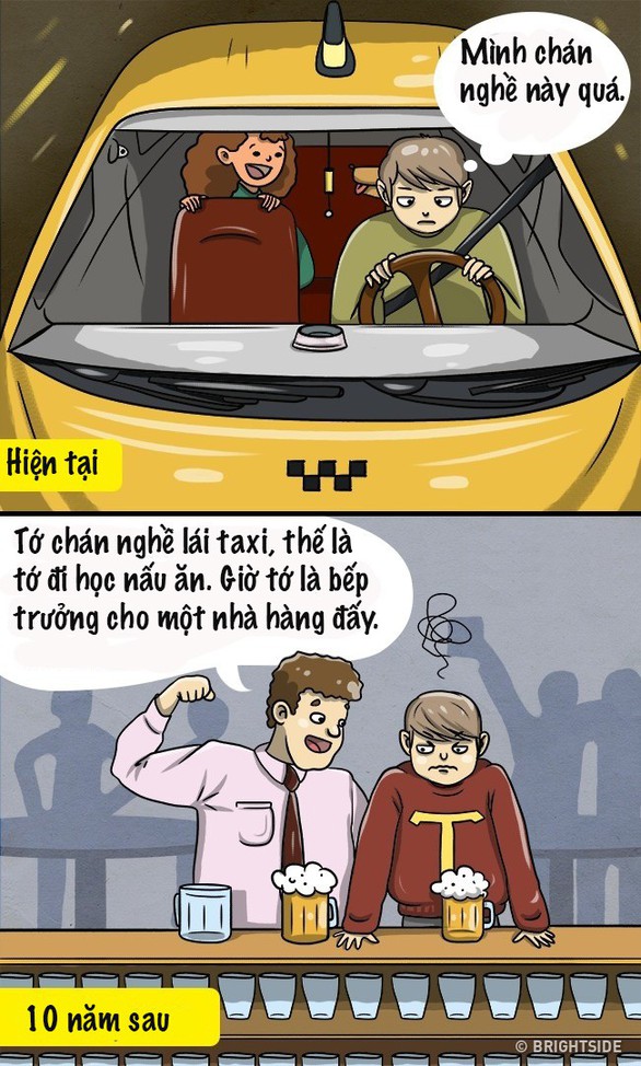 9 điều khiến bạn phải hối tiếc trong tương lai - Ảnh 8. 9 điều khiến bạn phải hối tiếc trong tương lai - Ảnh 8.