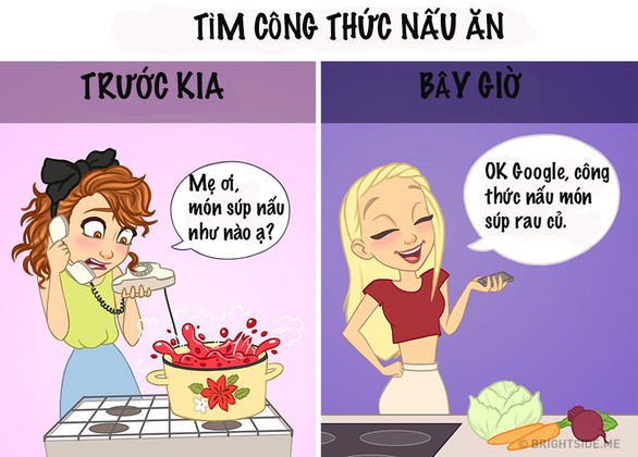 Internet đã thay đổi cuộc sống của chúng ta thế nào? - Ảnh 6. Internet đã thay đổi cuộc sống của chúng ta thế nào? - Ảnh 6.