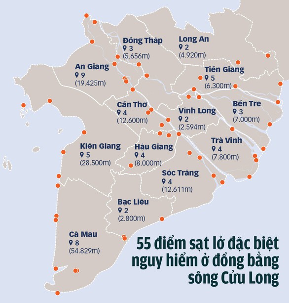 Hà bá hoành hành ngày càng dữ ở đồng bằng sông Cửu Long - Ảnh 2. Hà bá hoành hành ngày càng dữ ở đồng bằng sông Cửu Long - Ảnh 2.