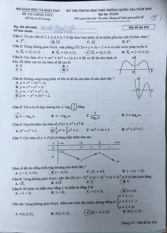 Thí sinh than đề thi toán THPT quốc gia dài và khó, nhiều em bật khóc - Ảnh 22. Thí sinh than đề thi toán THPT quốc gia dài và khó, nhiều em bật khóc - Ảnh 22.
