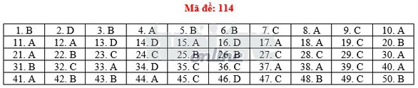 Toàn bộ bài giải 24 mã đề toán THPT quốc gia 2018 - Ảnh 19. Toàn bộ bài giải 24 mã đề toán THPT quốc gia 2018 - Ảnh 19.