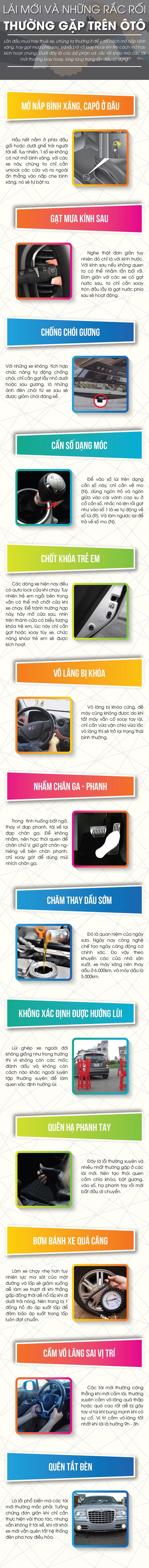 Lái mới và những rắc rối thường gặp trên xe ôtô - Ảnh 1. Lái mới và những rắc rối thường gặp trên xe ôtô - Ảnh 1.