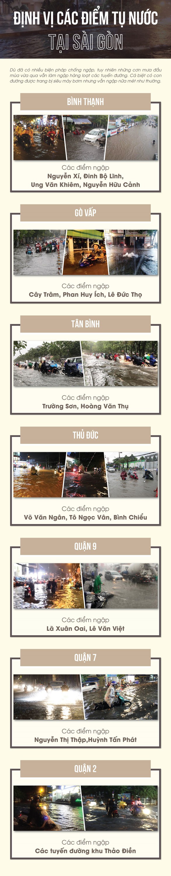 Định vị các cung đường hay ngập ở Sài Gòn - Ảnh 1. Định vị các cung đường hay ngập ở Sài Gòn - Ảnh 1.