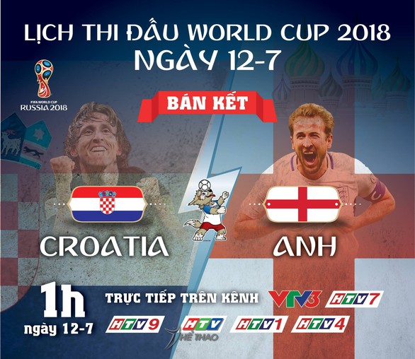 Lịch thi đấu World Cup vòng bán kết ngày 11-7 - Ảnh 1. Lịch thi đấu World Cup vòng bán kết ngày 11-7 - Ảnh 1.