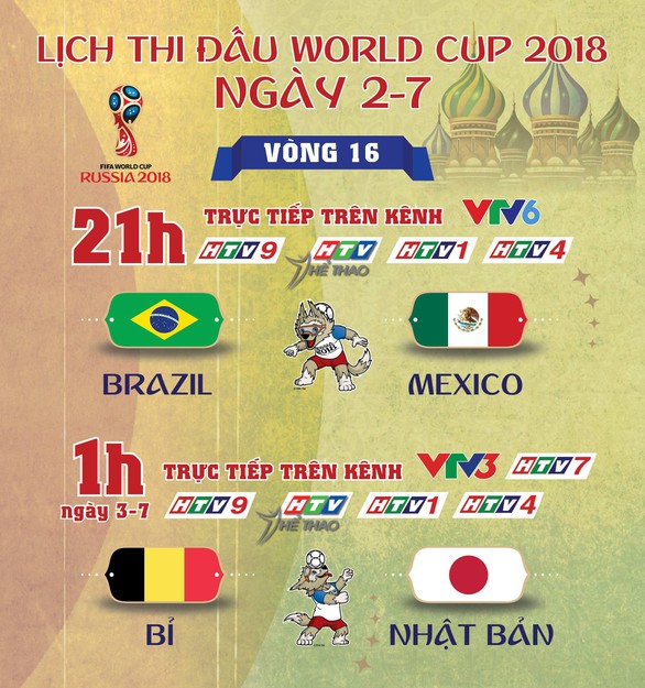 Lịch thi đấu World Cup 2018 ngày 2-7 - Ảnh 1. Lịch thi đấu World Cup 2018 ngày 2-7 - Ảnh 1.