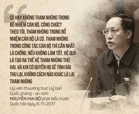 4 không chống chạy chức, chạy quyền - Ảnh 3. 4 không chống chạy chức, chạy quyền - Ảnh 3.