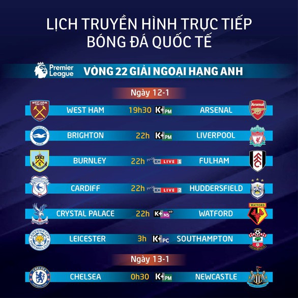 Lịch truyền hình vòng 22 Giải ngoại hạng Anh ngày 12-1 - Ảnh 1. Lịch truyền hình vòng 22 Giải ngoại hạng Anh ngày 12-1 - Ảnh 1.