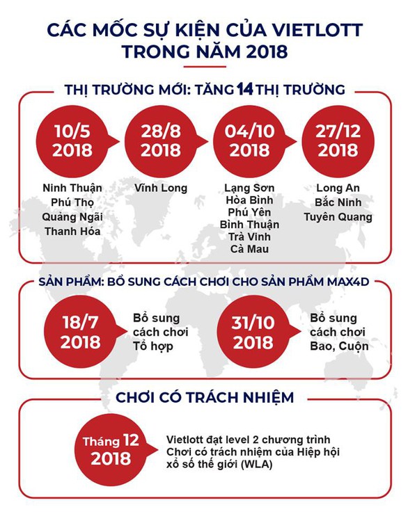 Hành trình một năm mang cơ hội để tốt hơn đến 48 tỉnh thành - Ảnh 2. Hành trình một năm mang cơ hội để tốt hơn đến 48 tỉnh thành - Ảnh 2.
