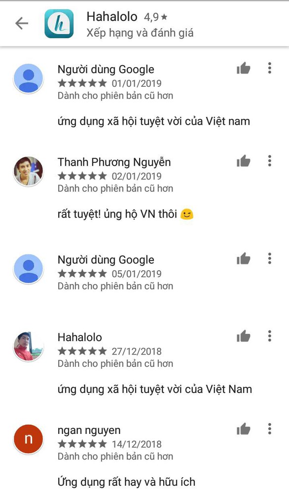 Hahalolo - hiện thực hóa giấc mơ mạng xã hội đầu tiên của người Việt - Ảnh 5. Hahalolo - hiện thực hóa giấc mơ mạng xã hội đầu tiên của người Việt - Ảnh 5.