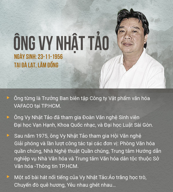Bắt ông Nguyễn Thành Rum, nguyên giám đốc Sở VH-TT&DL và ông Vy Nhật Tảo - Ảnh 2. Bắt ông Nguyễn Thành Rum, nguyên giám đốc Sở VH-TT&DL và ông Vy Nhật Tảo - Ảnh 2.