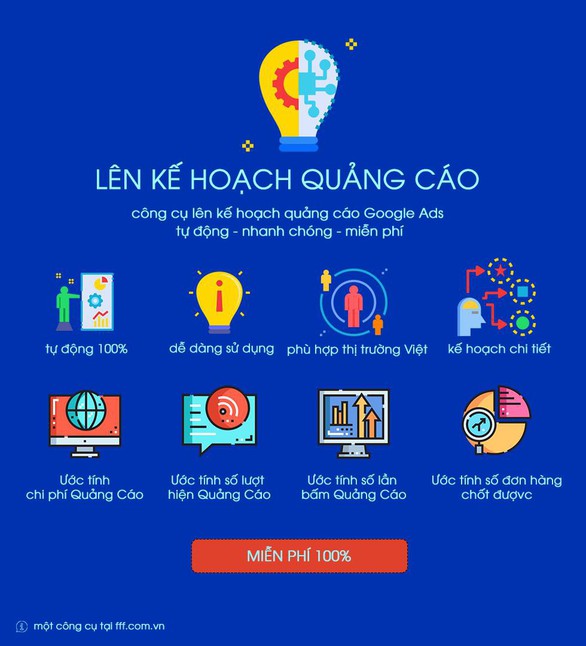 Bộ công cụ tối ưu AdWords: Quảng cáo trúng đích - Ảnh 2. Bộ công cụ tối ưu AdWords: Quảng cáo trúng đích - Ảnh 2.