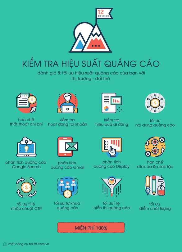 Bộ công cụ tối ưu AdWords: Quảng cáo trúng đích - Ảnh 3. Bộ công cụ tối ưu AdWords: Quảng cáo trúng đích - Ảnh 3.