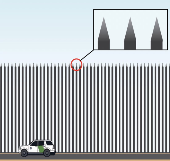 Ông Trump muốn bức tường nhưng sẽ được hàng rào? - Ảnh 3. Ông Trump muốn bức tường nhưng sẽ được hàng rào? - Ảnh 3.