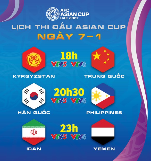Lịch truyền hình Asian Cup 2019 ngày 7-1 - Ảnh 1. Lịch truyền hình Asian Cup 2019 ngày 7-1 - Ảnh 1.