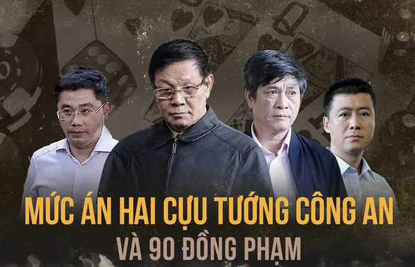 Cựu thứ trưởng và 3 quan chức Bộ TTTT bị đề nghị xử lý trách nhiệm - Ảnh 1. Cựu thứ trưởng và 3 quan chức Bộ TTTT bị đề nghị xử lý trách nhiệm - Ảnh 1.