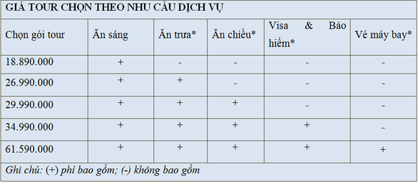Tour Tết 2020 Pháp, Thụy Sĩ, Ý, Vatican giá từ 23.990.000 đồng - Ảnh 7. Tour Tết 2020 Pháp, Thụy Sĩ, Ý, Vatican giá từ 23.990.000 đồng - Ảnh 7.